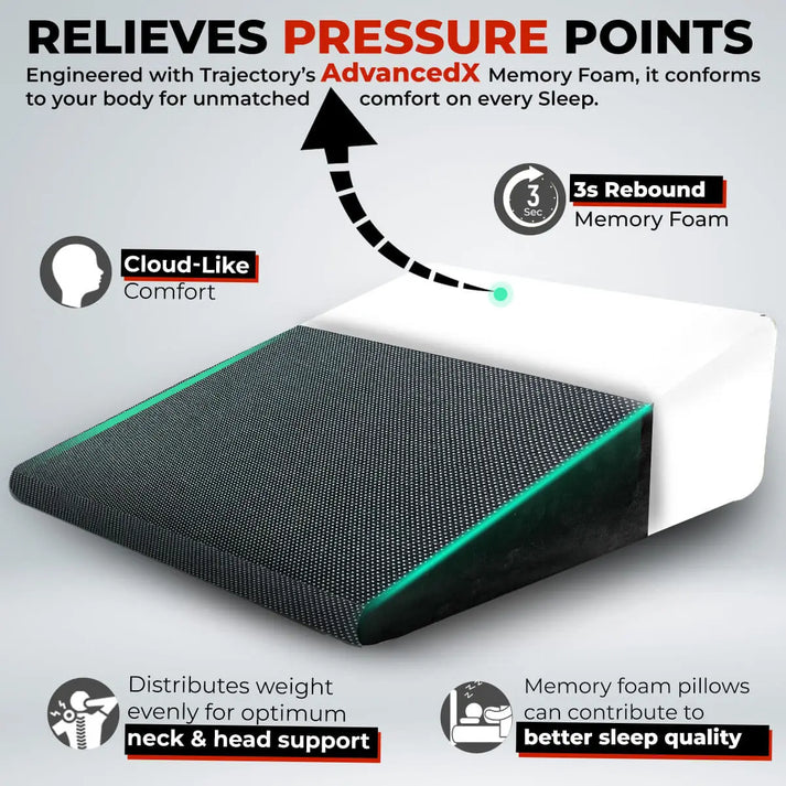 Multi-Purpose Wedge Pillow