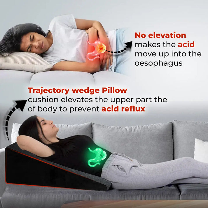 Multi-Purpose Wedge Pillow